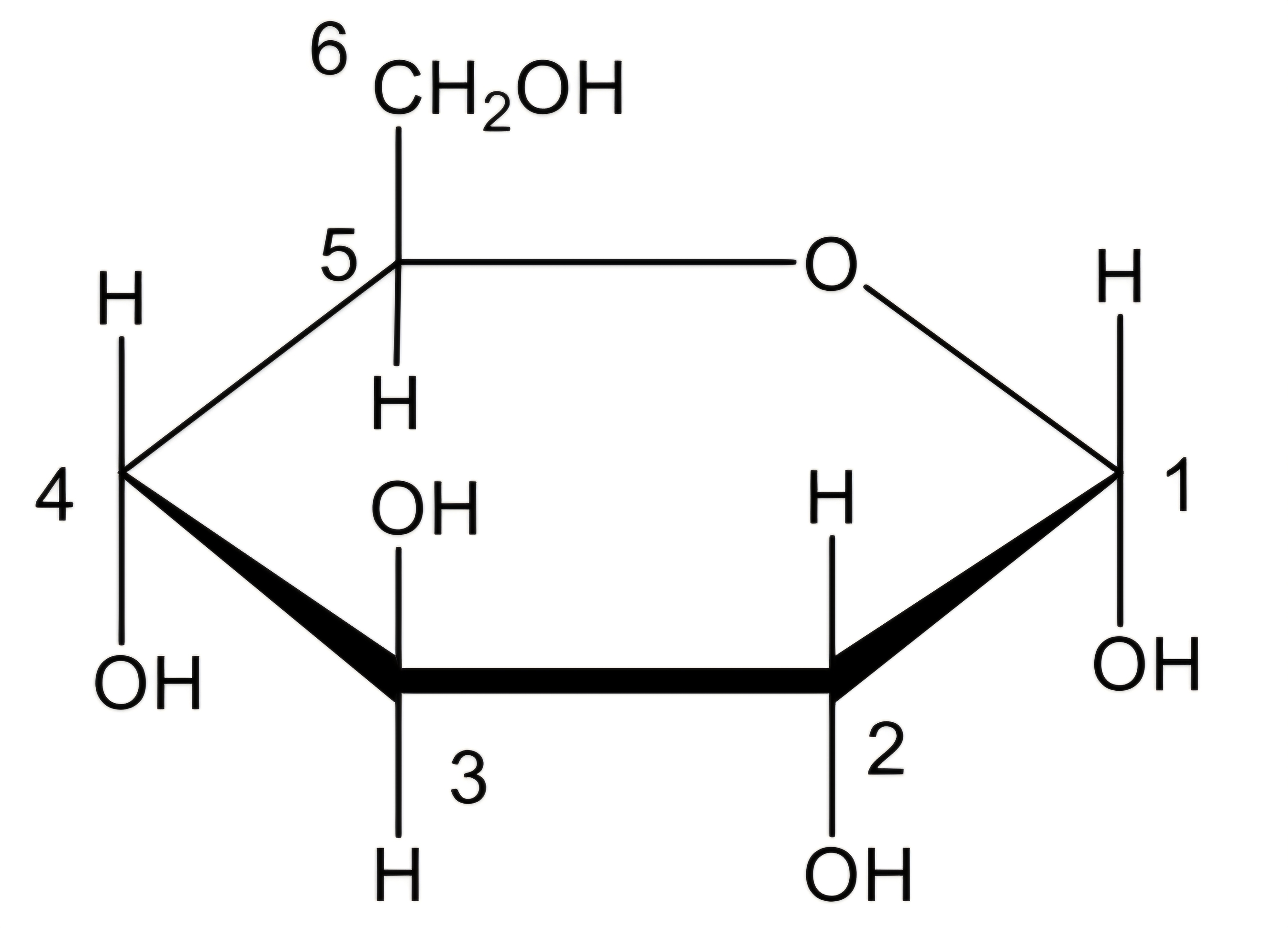 Зображення до питання