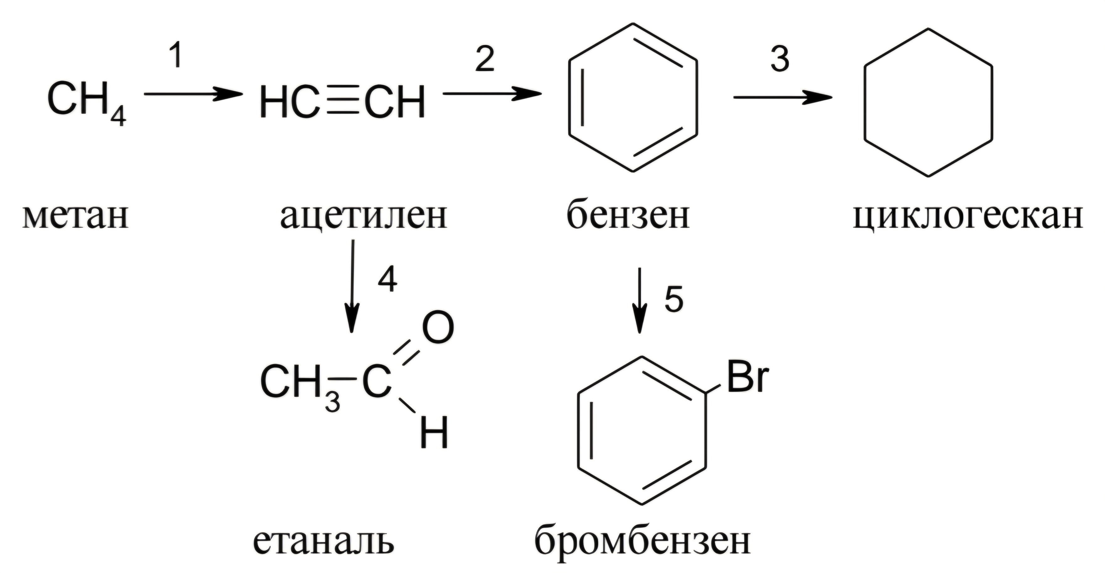 Зображення до питання